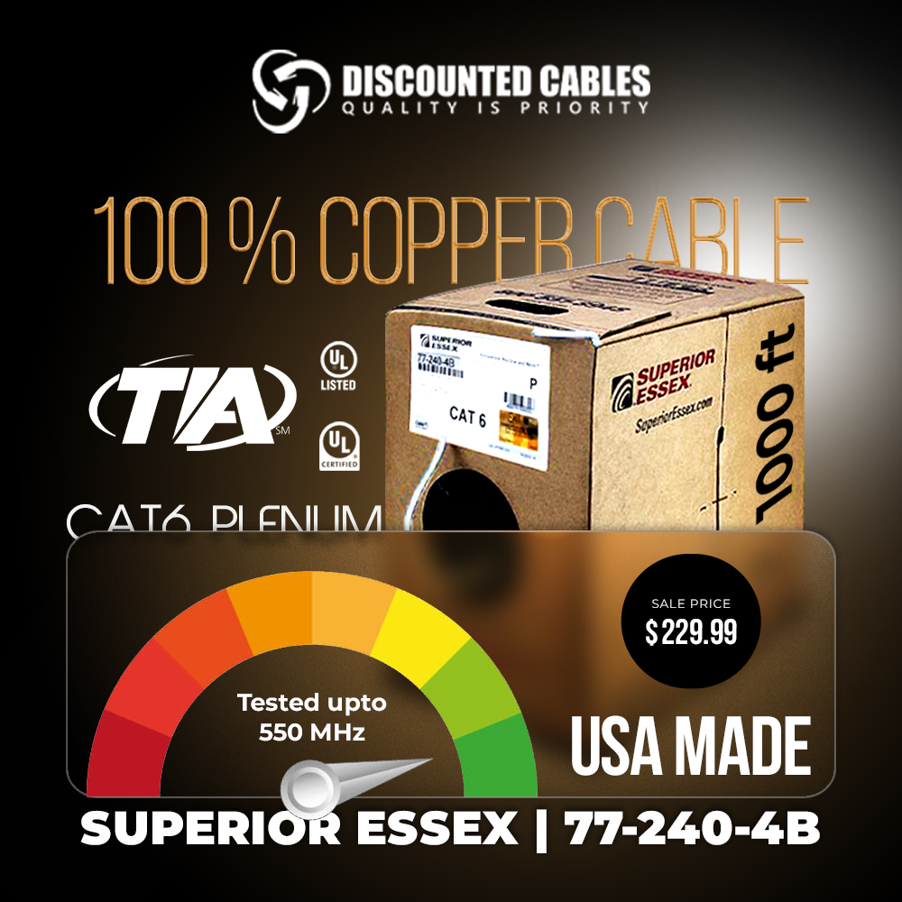 A promotional graphic for Superior Essex 77-240-4B Cat6 Plenum cable highlighting its key features