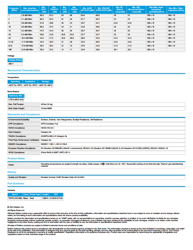 Page two of the technical data sheet for Belden 7937A cable, listing electrical and mechanical specifications, and compliance standards