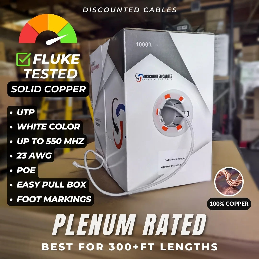 Cat6 Plenum Solid Copper 1000ft White 23 AWG 500 MHz Ethernet Cable