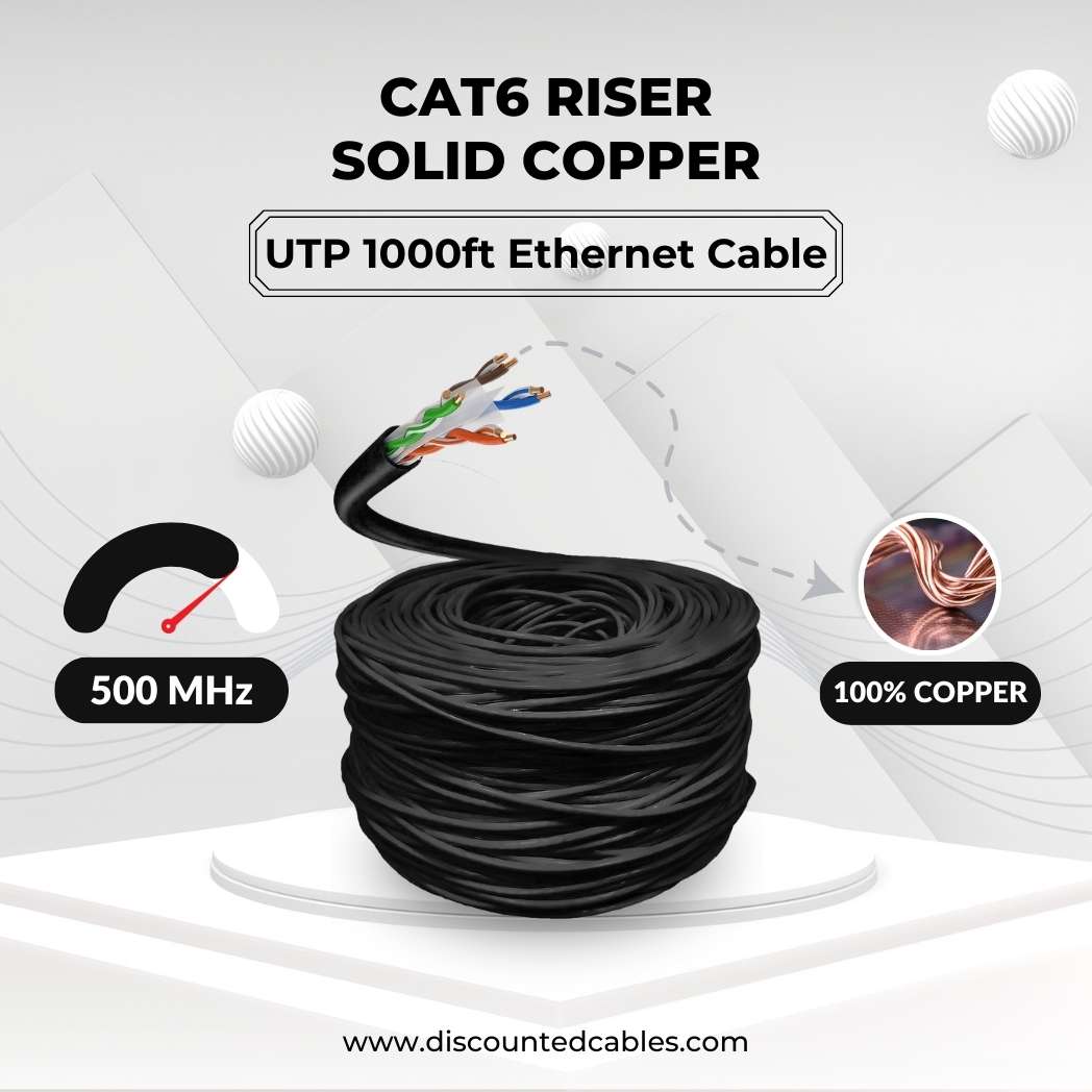 A promotional graphic for black Cat6 Riser solid copper cable, highlighting its 500 MHz and 100% copper features