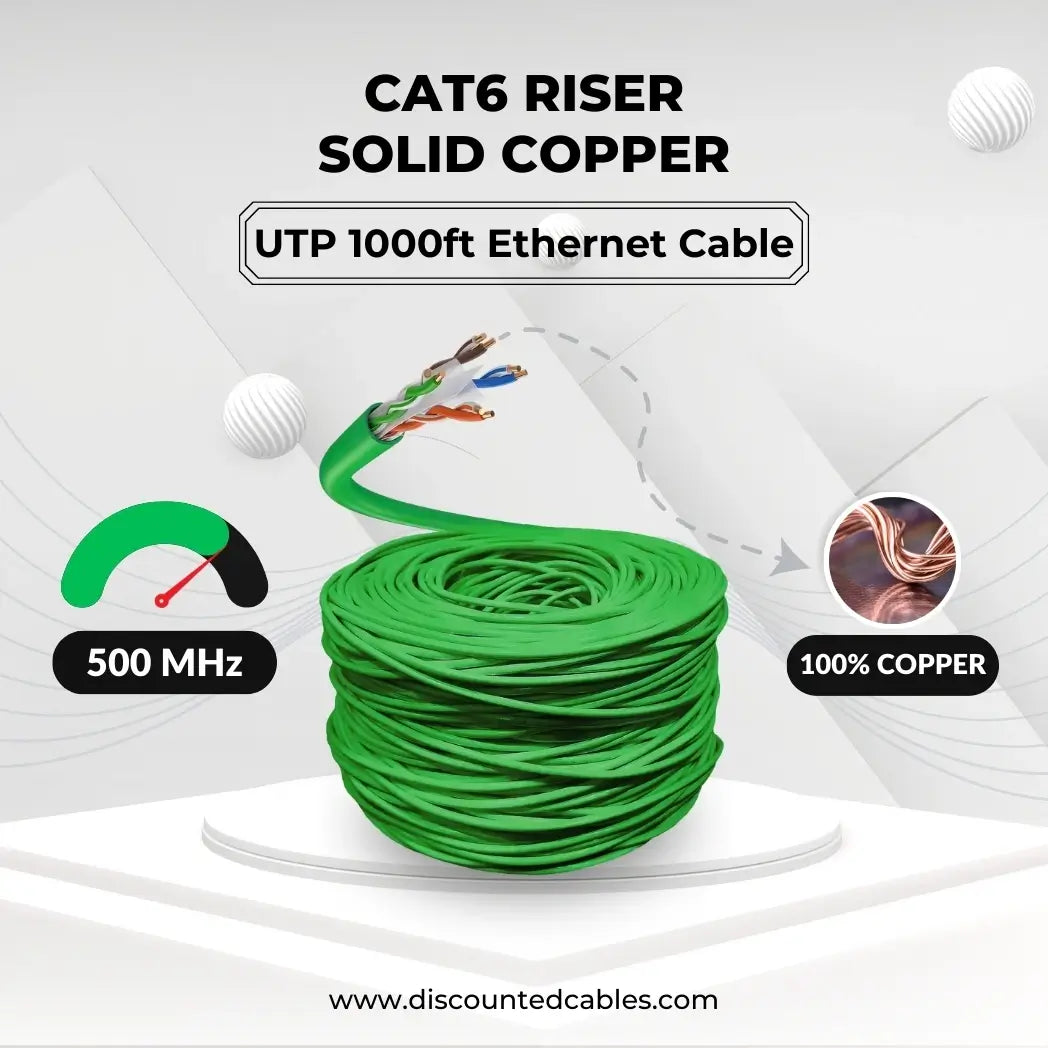 Cat6 Riser Solid Copper UTP CMR Green cable