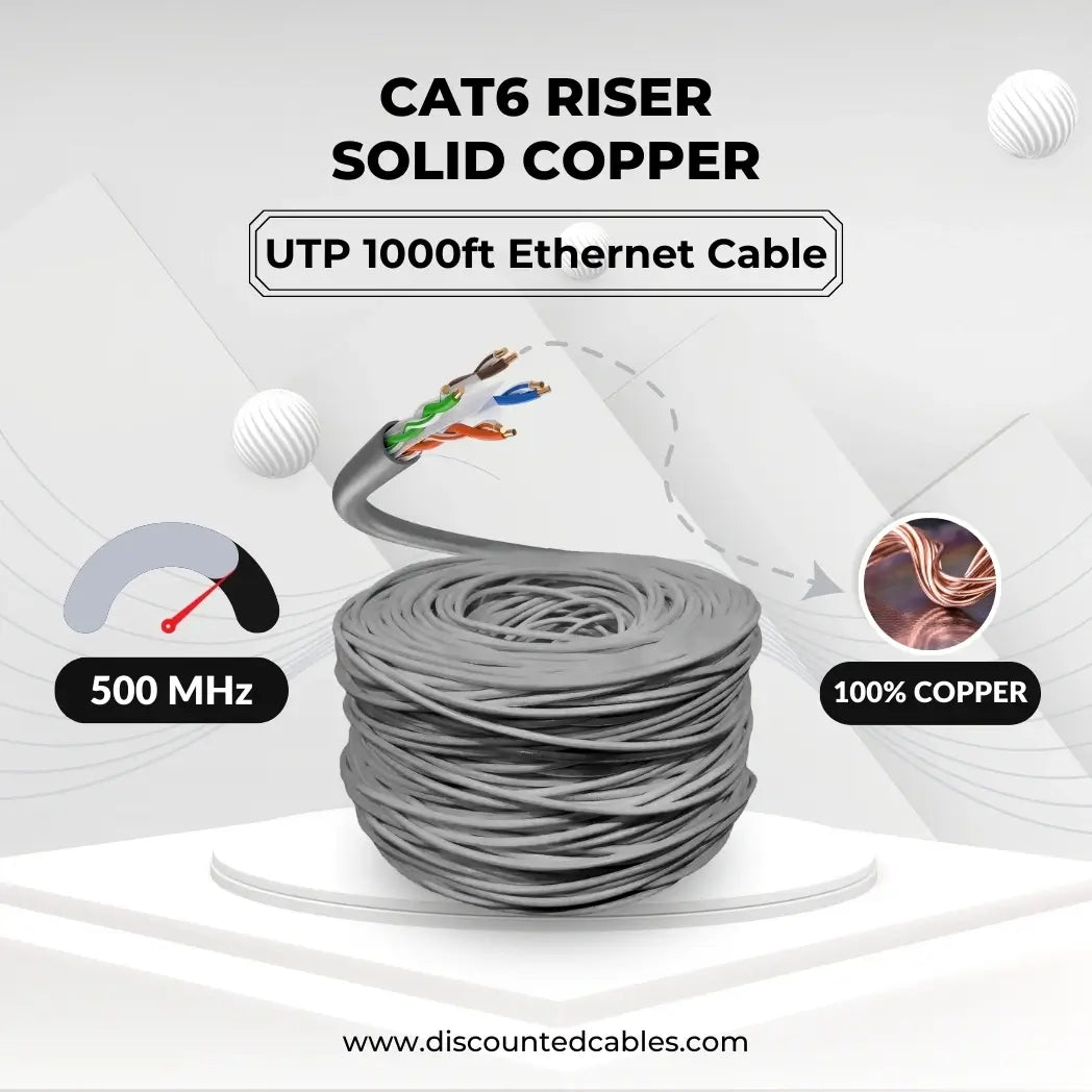 Cat6 Riser Solid Copper UTP CMR Grey cable