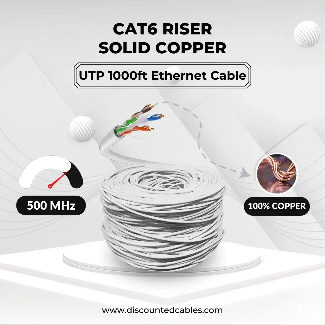 Cat6 Riser Solid Copper UTP CMR White cable