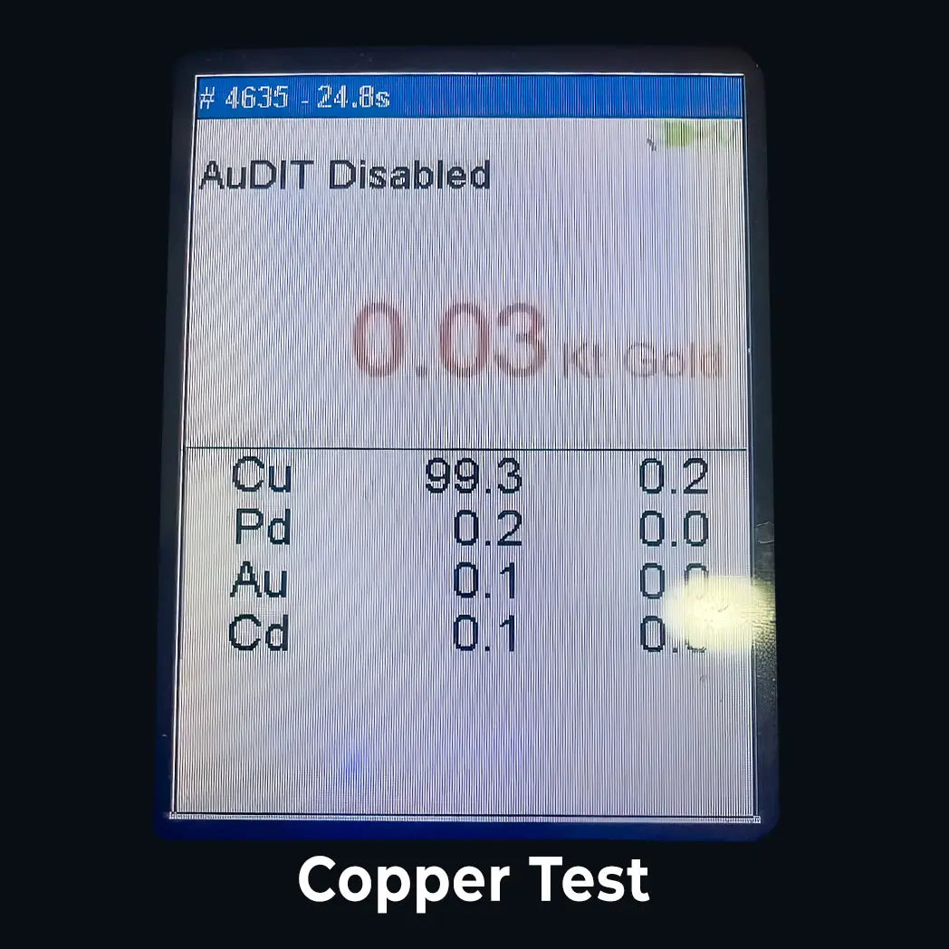 Cat6 plenum white 1000ft copper test