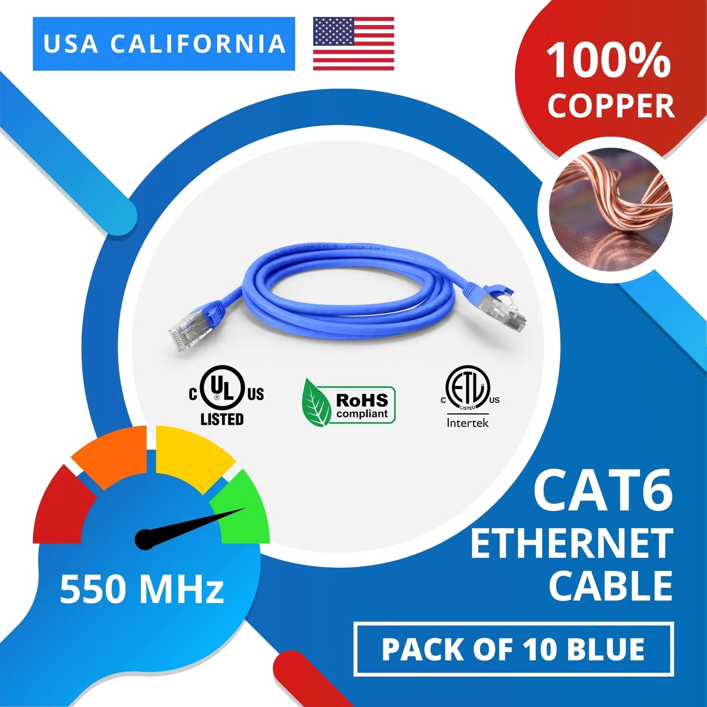 Blue Cat6 Cord, Booted Ethernet Cable