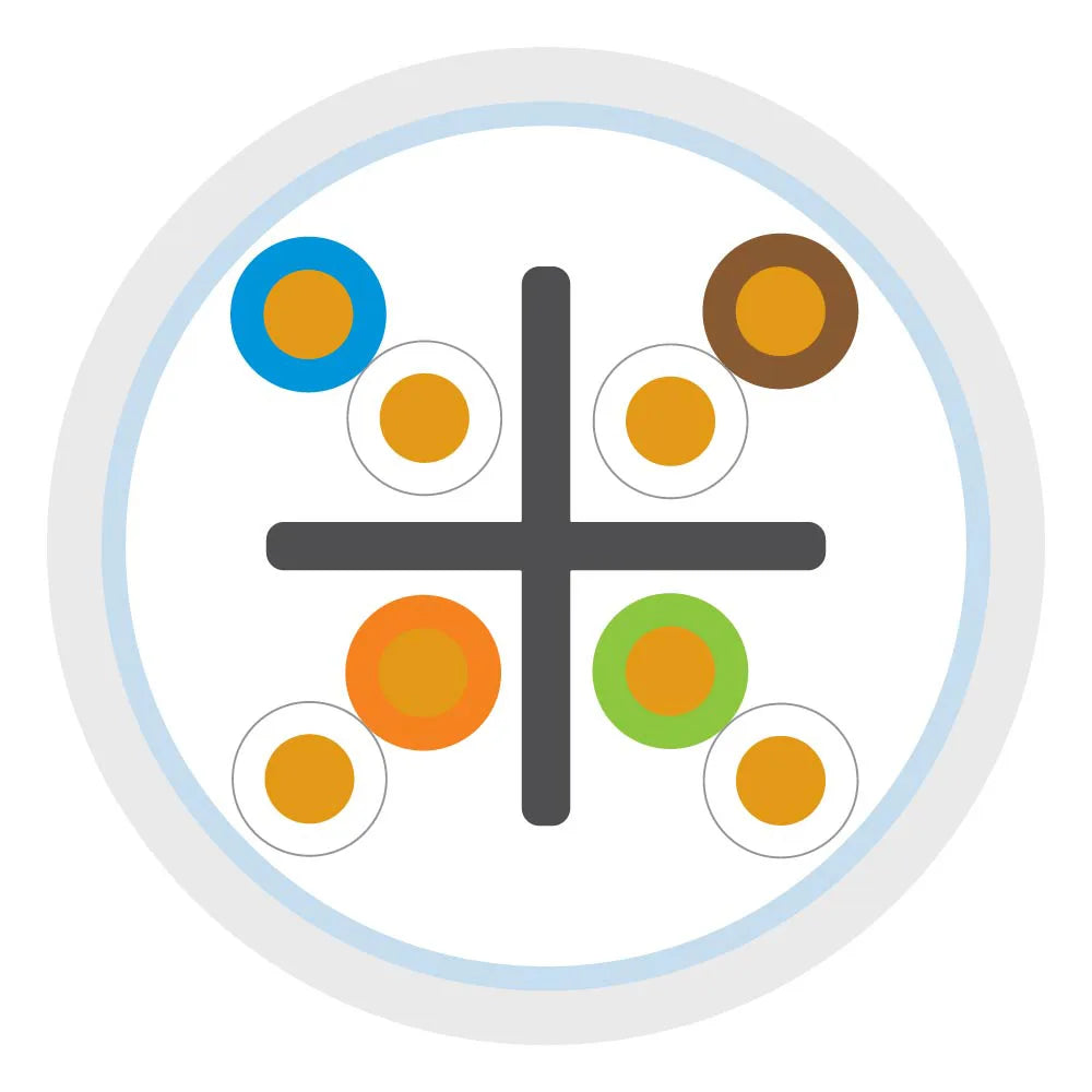 BERK-TEK | 11140640 LANMARK-SST CAT6A Riser 1000ft White 23 AWG UTP Ethernet Cable