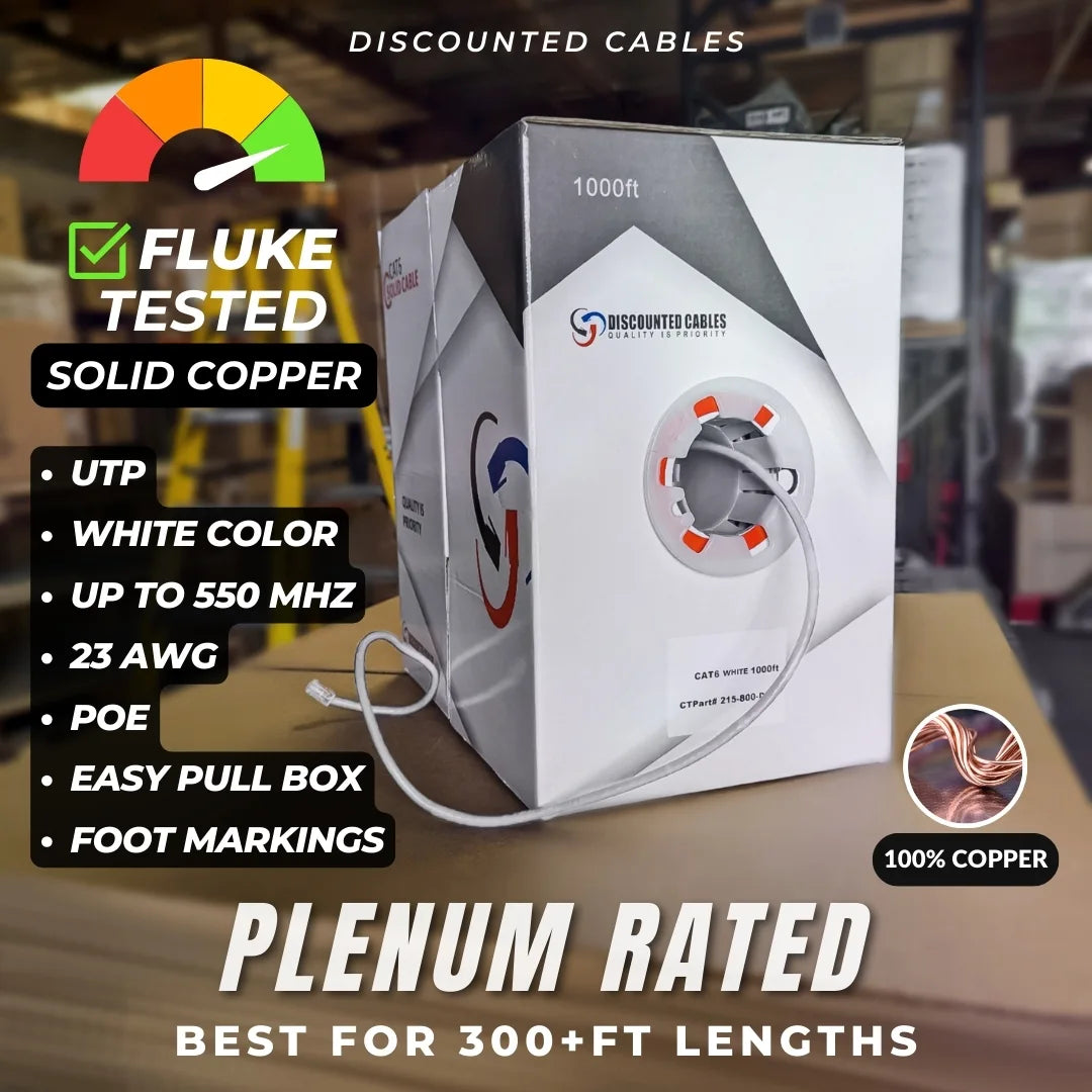 Cat6 Plenum Solid Copper 1000ft White Ethernet Cable, UTP 550 MHz Fluke Tested