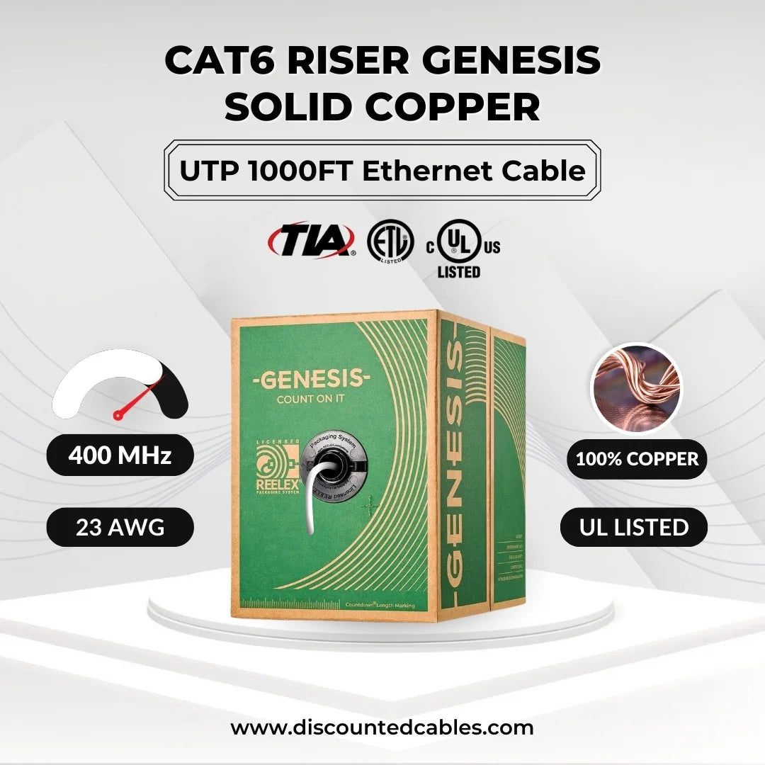 CAT6 Riser Genesis 63601101 White 1000ft Ethernet Cable