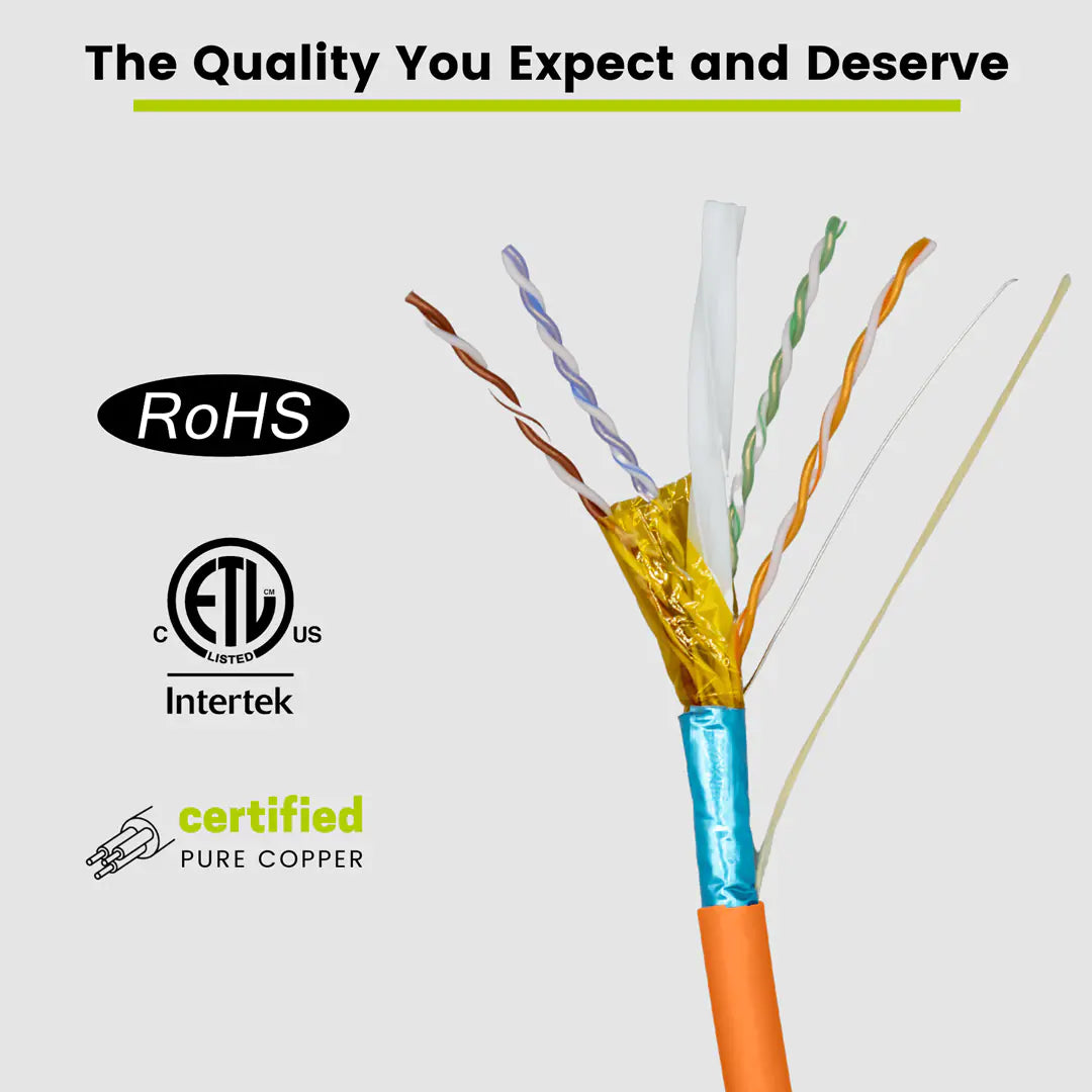 Cat6 Plenum trueCABLE 6ESCMP 23AWG 550MHz F/UTP Shielded 1000ft Ethernet Cable