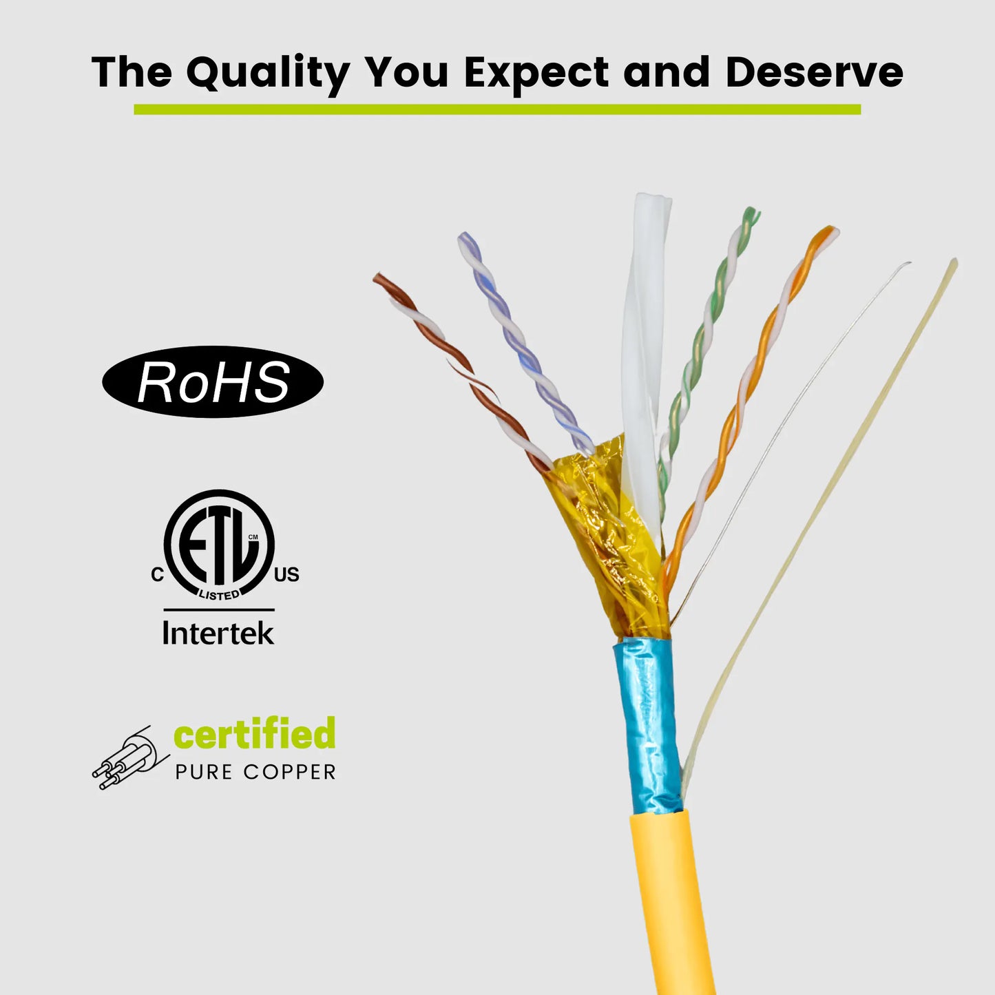 Cat6 Plenum trueCABLE 6ESCMP 23AWG 550MHz F/UTP Shielded 1000ft Ethernet Cable