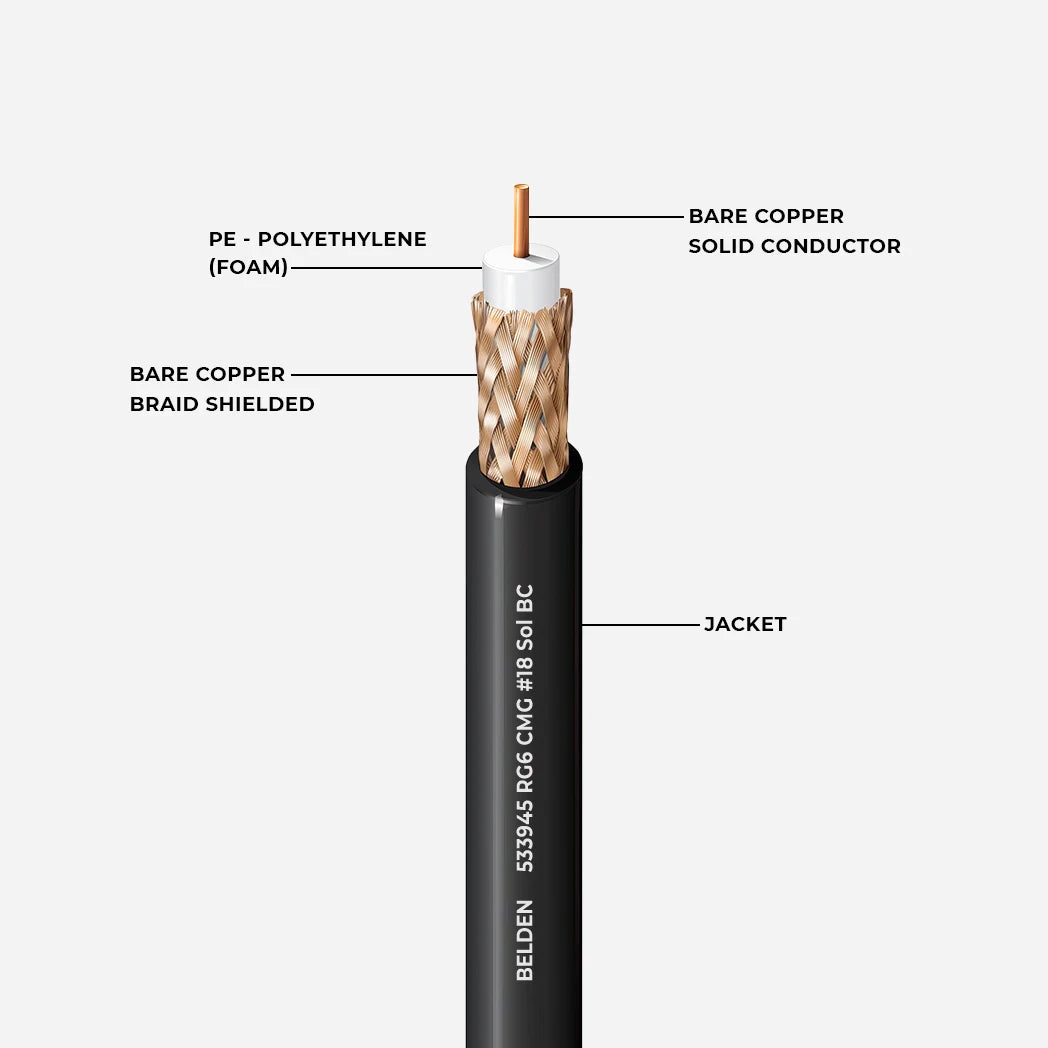 Coaxial RG6 Belden 533945 Braid Shielded 1000ft Cable - Single wire view