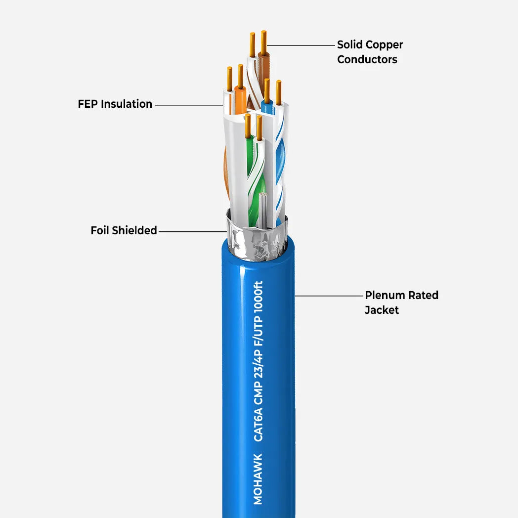 Mohawk M58781 Cat6A Plenum Blue F/UTP Ethernet Cable View