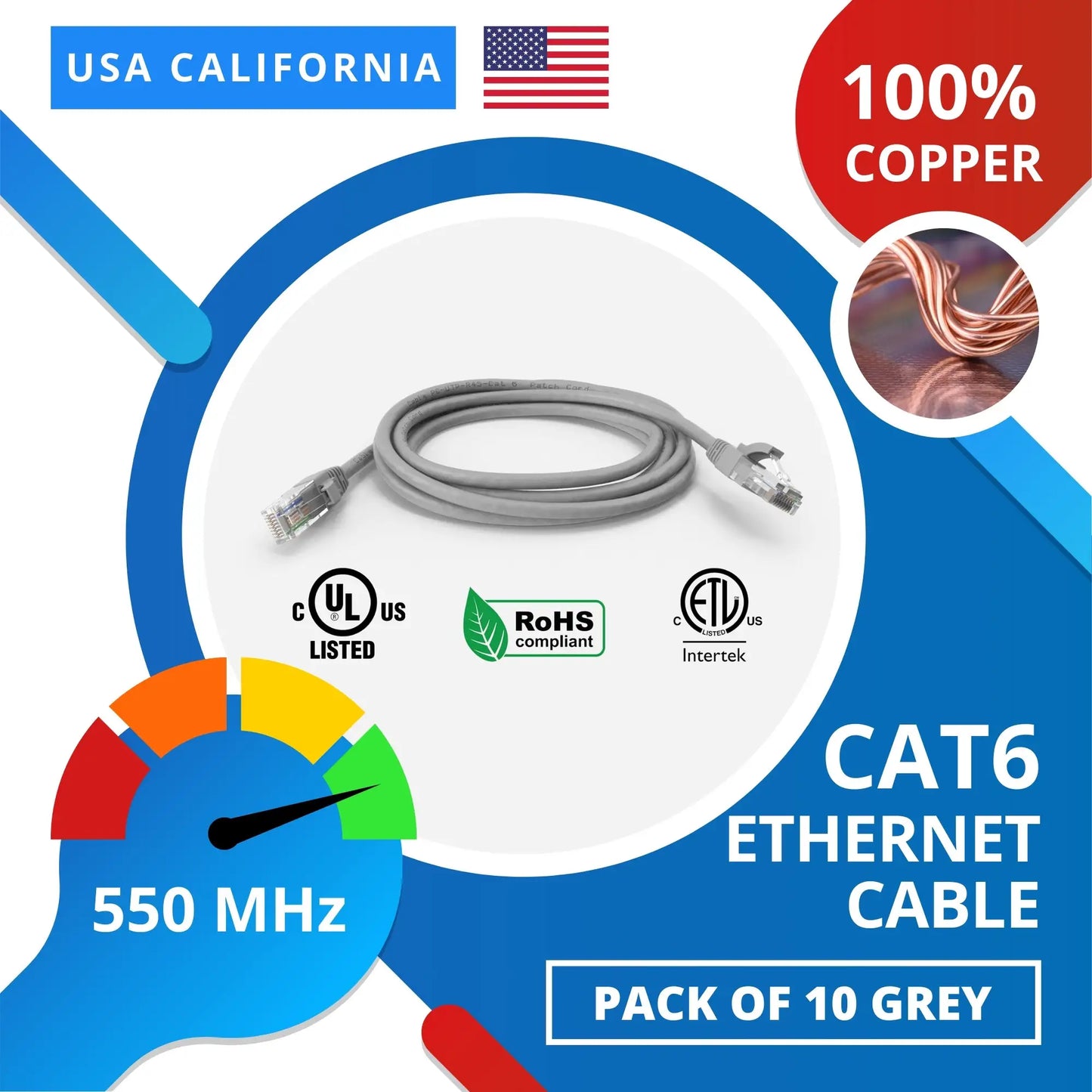 Grey Cat6 Cord, Booted Ethernet Cable