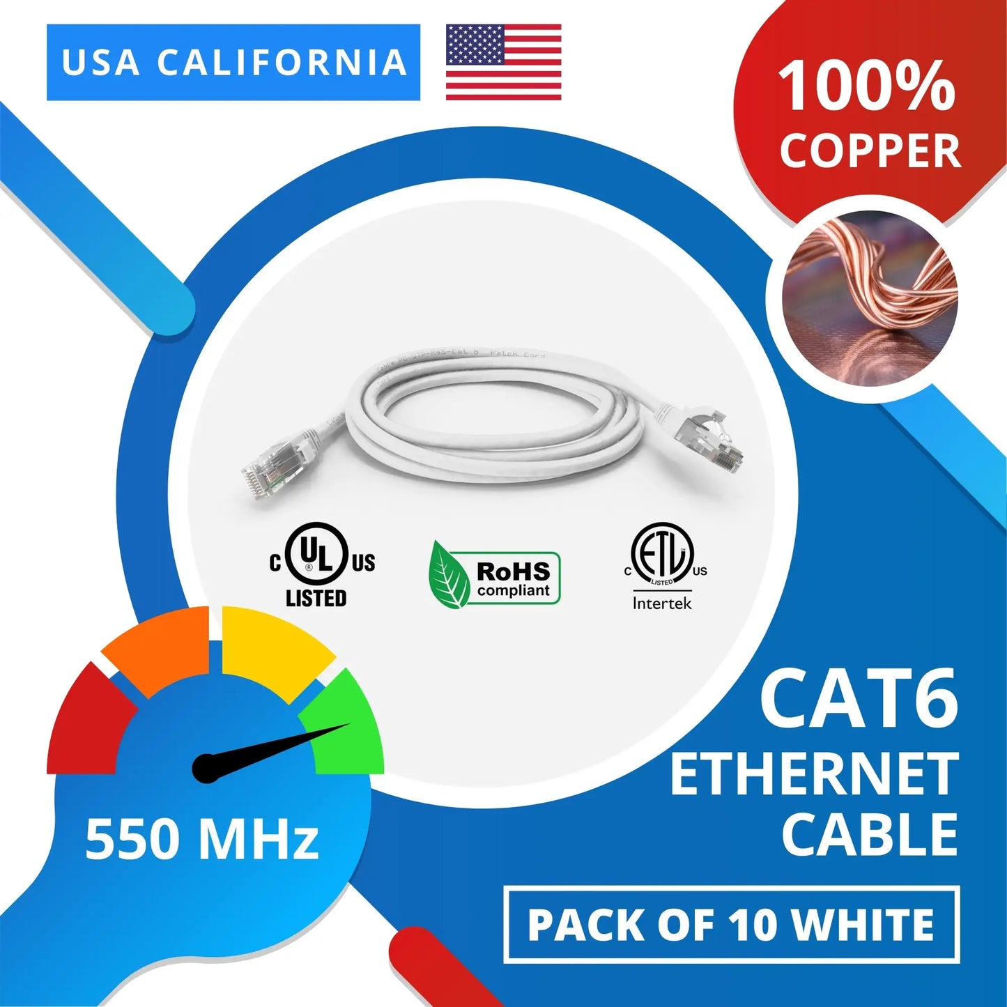 White Cat6 Cord, Booted Ethernet Cable